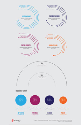 实惠的交易渠道求的ddos网页版